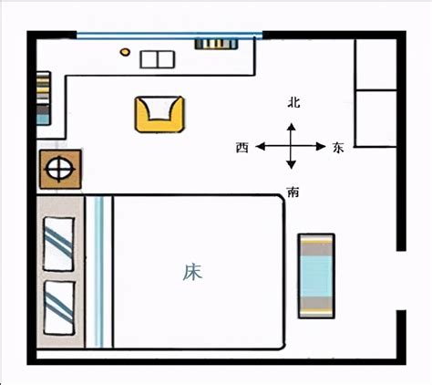 床头方向|“床头朝西，孤苦无依”，床头朝哪个方向最好？你家选对了吗？